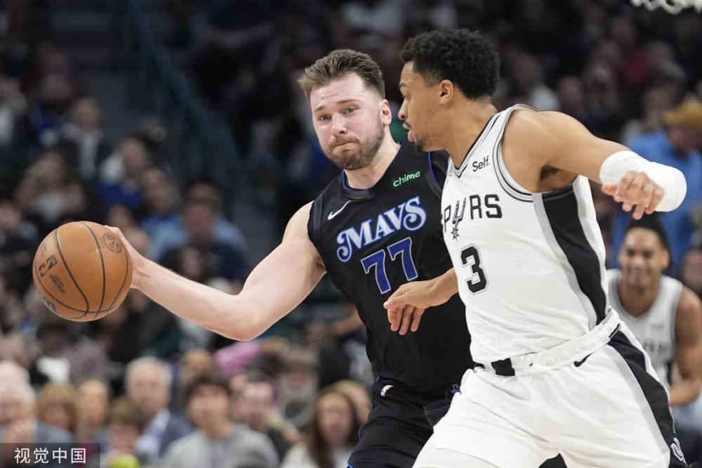 大杜埃的估 大杜埃的估